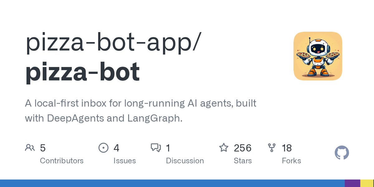 Pizza Bot: self-hosted inbox for AI agents