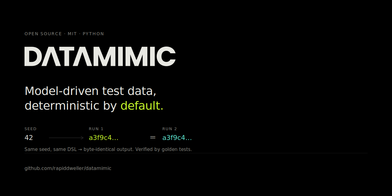 Datamimic: open-source synthetic test data