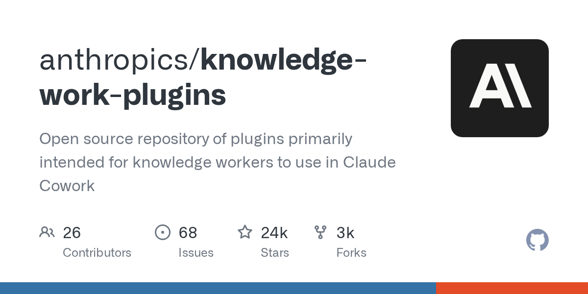 anthropics/knowledge-work-plugins