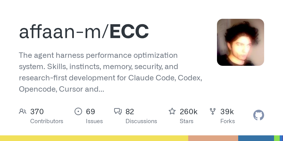 affaan-m/ECC