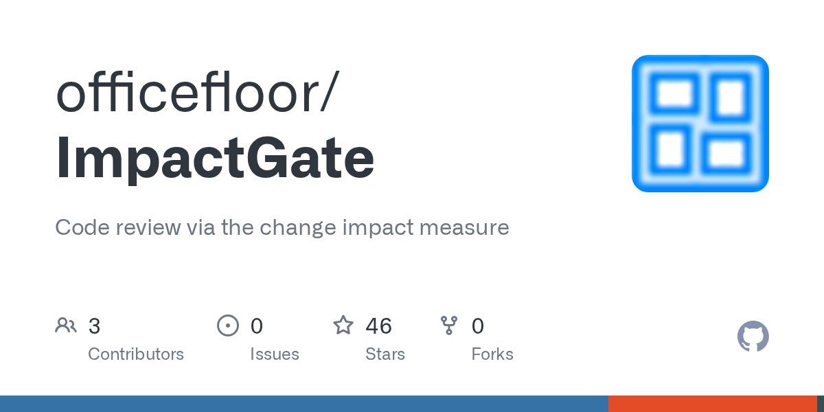 ImpactGate: structural decay merge gate