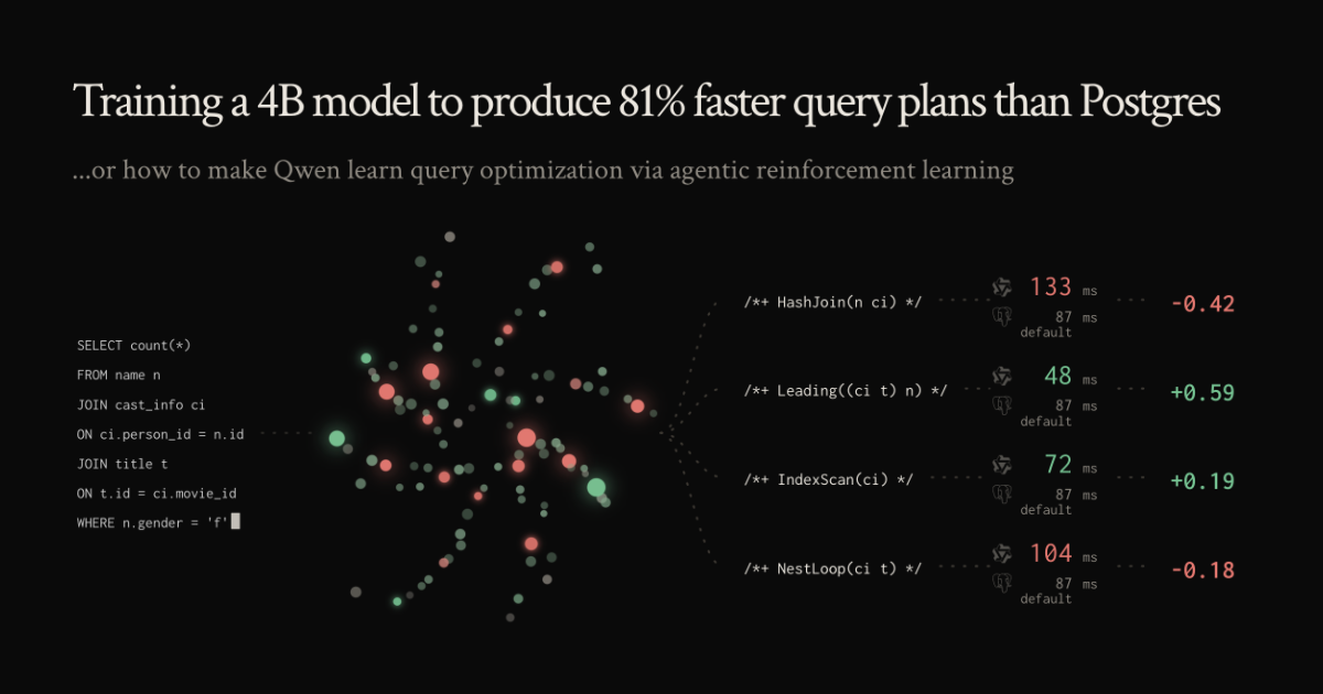 4B model yields much faster query plans