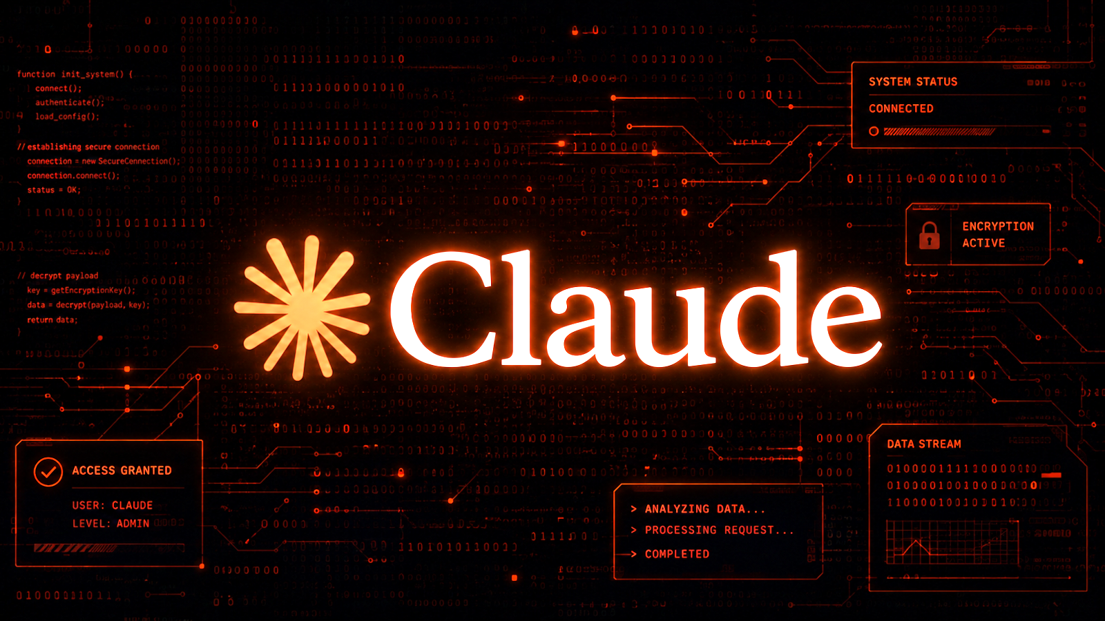 Anthropic Tests Claude Money Banking Feature