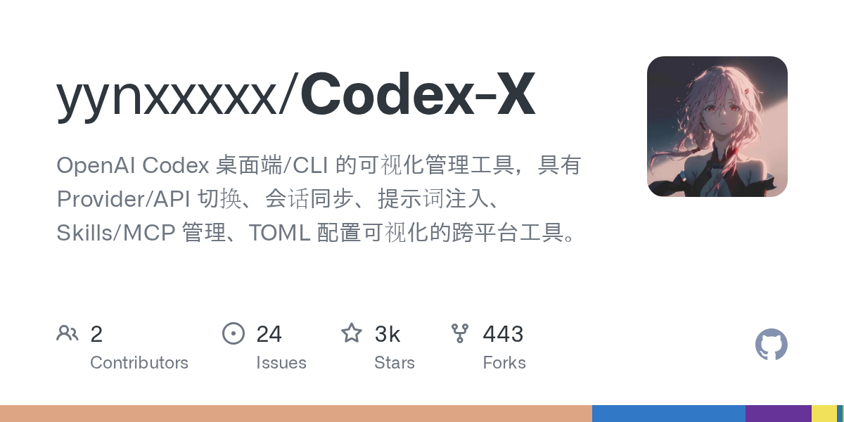 Codex-X