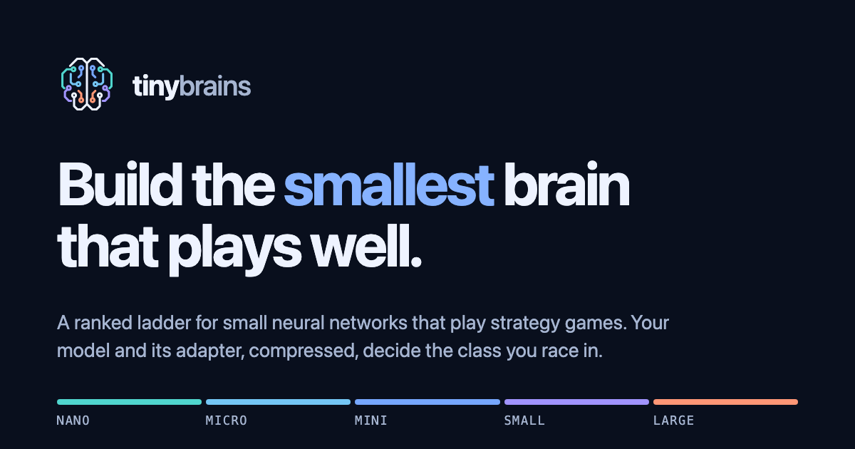Competition for small neural networks playing strategy games