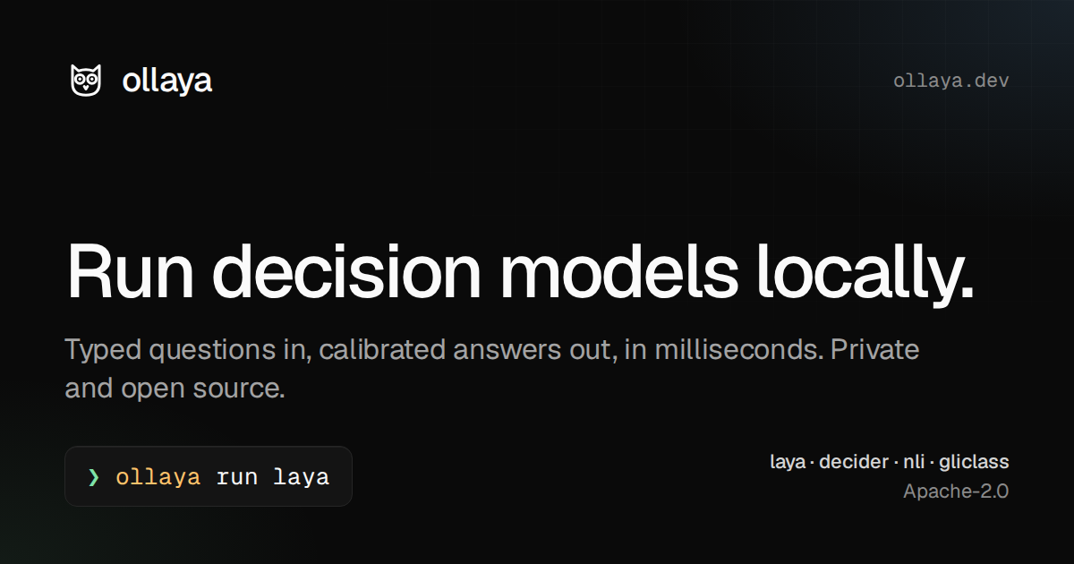 Ollaya offers millisecond decision models