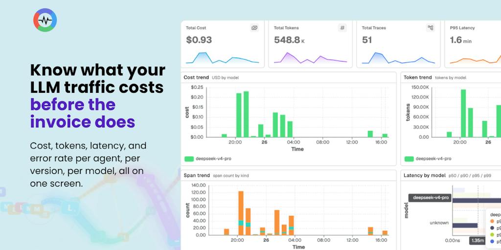 OpenObserve