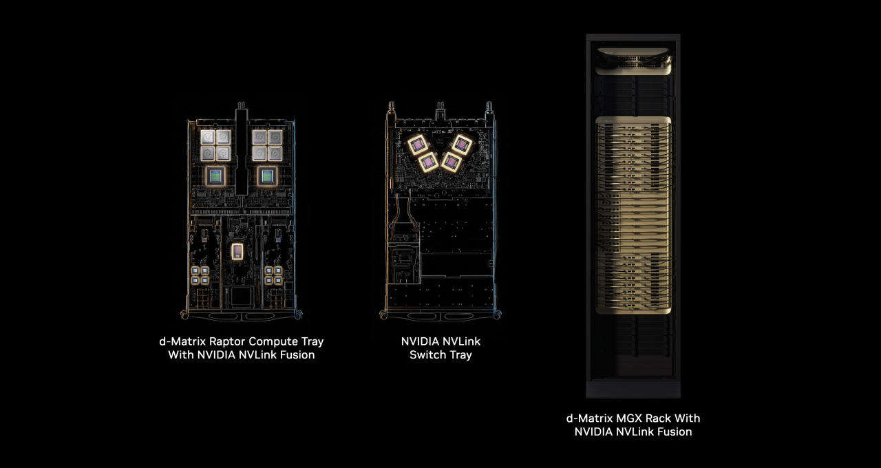 d-Matrix adopts NVIDIA NVLink Fusion for XPU racks
