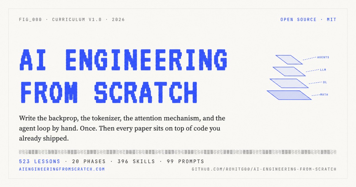 rohitg00/ai-engineering-from-scratch