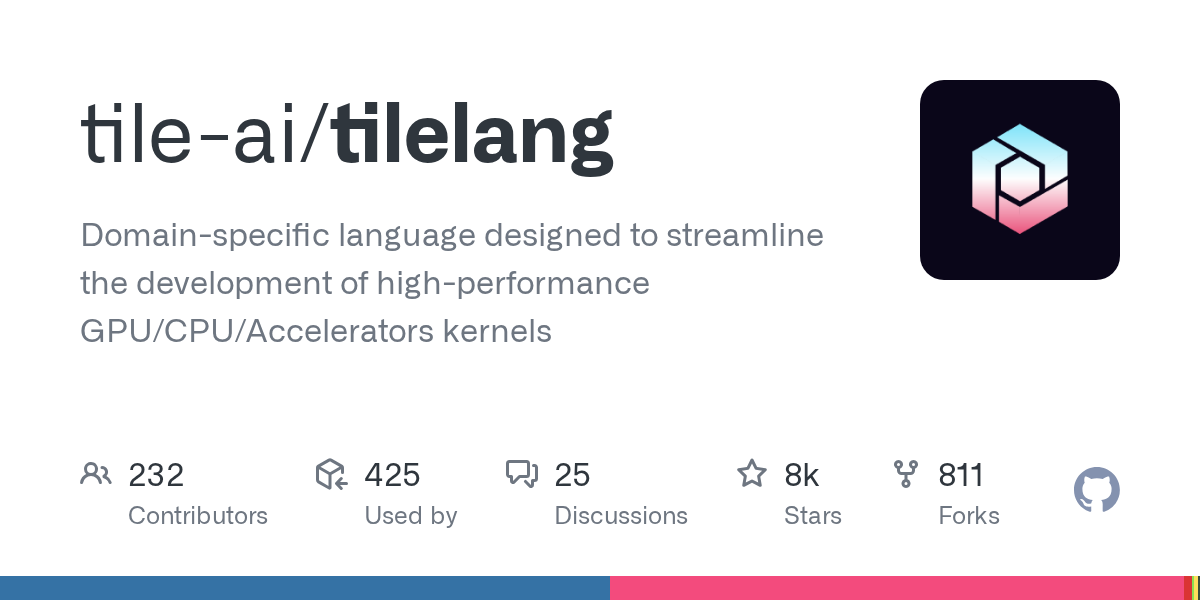 tile-ai/tilelang