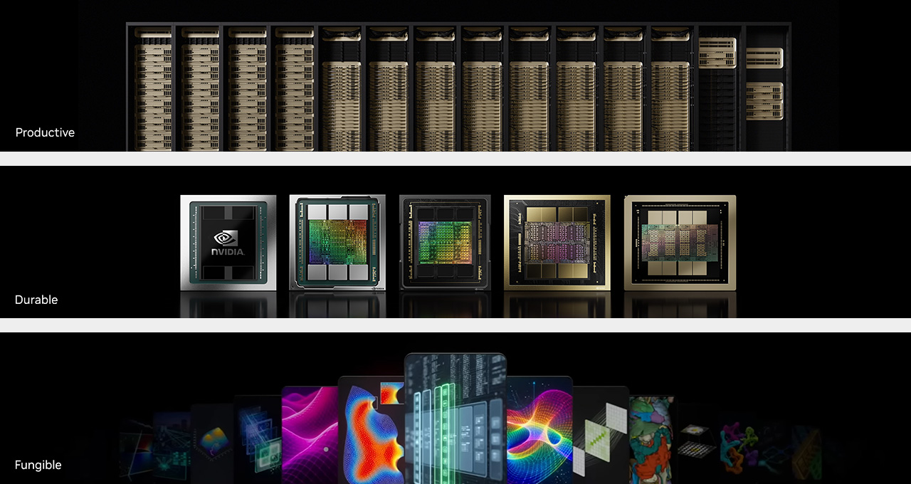 NVIDIA outlines three keys to AI factory ROI