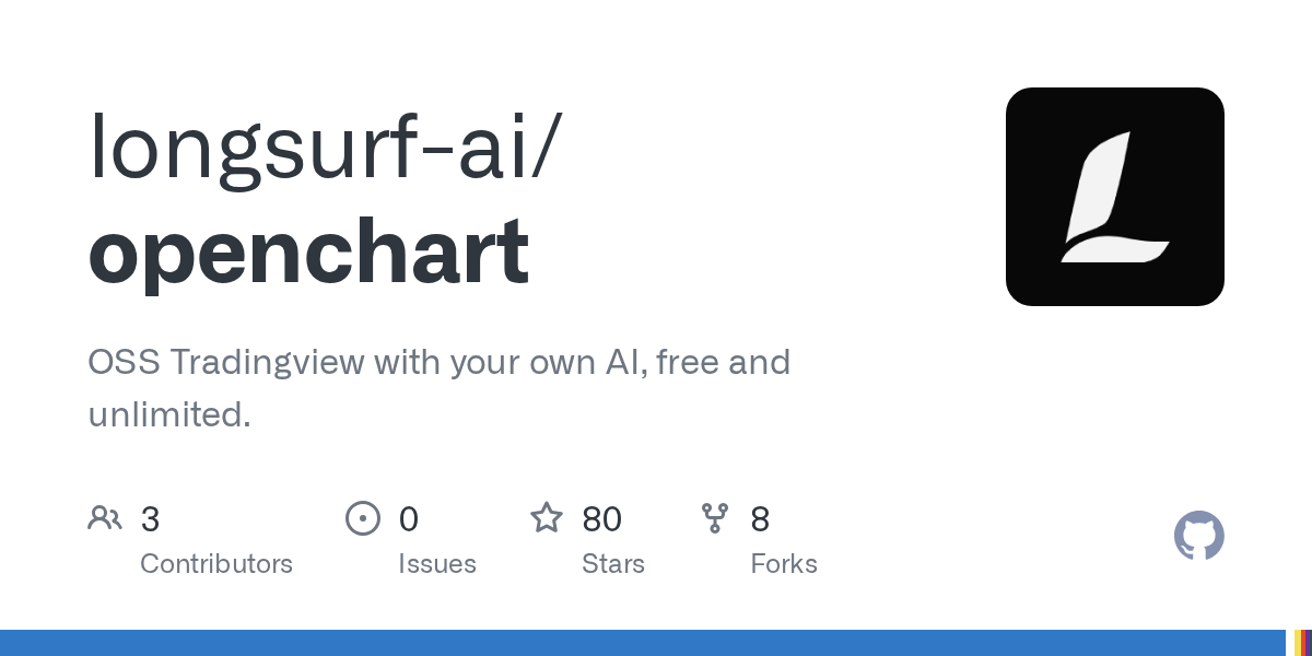OpenChart