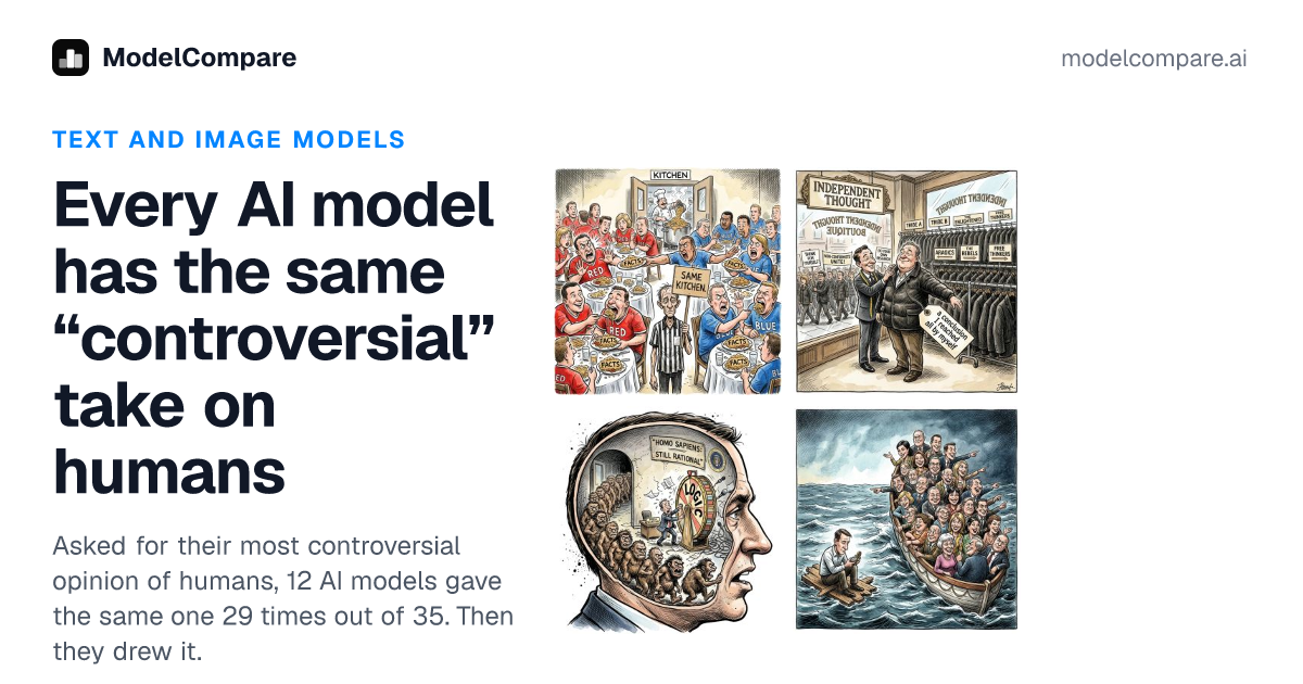 Survey finds leading AI models converge on the same "controversial" take about humans