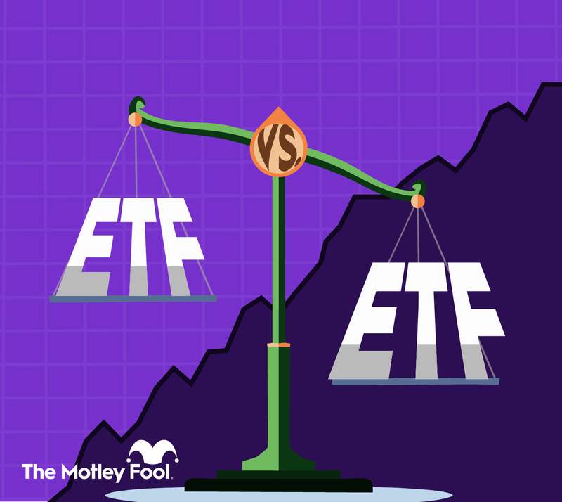 Roundhill CHAT vs State Street XLK ETF