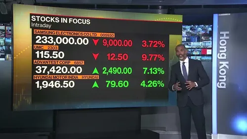 Tech Rally Stalls as Alphabet, Samsung Disappoint